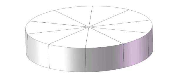 Automatic Ultrasonic Round Cake Cutter